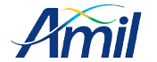 amil